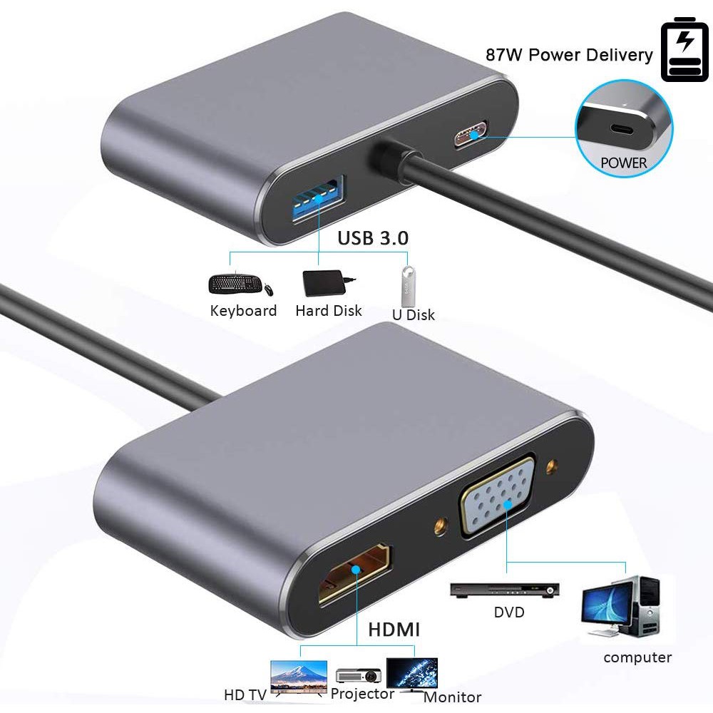 Hub USB Type-c ra cổng HDMI/ VGA/ USB và sạc hỗ trợ Dex, Macbook, Dell XPS - UHV41160