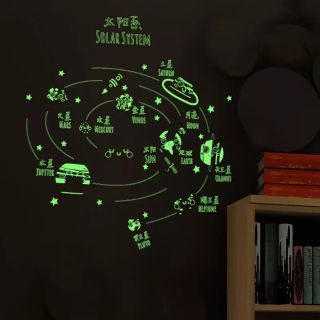 Decal dán tường hệ mặt trời tiếng anh