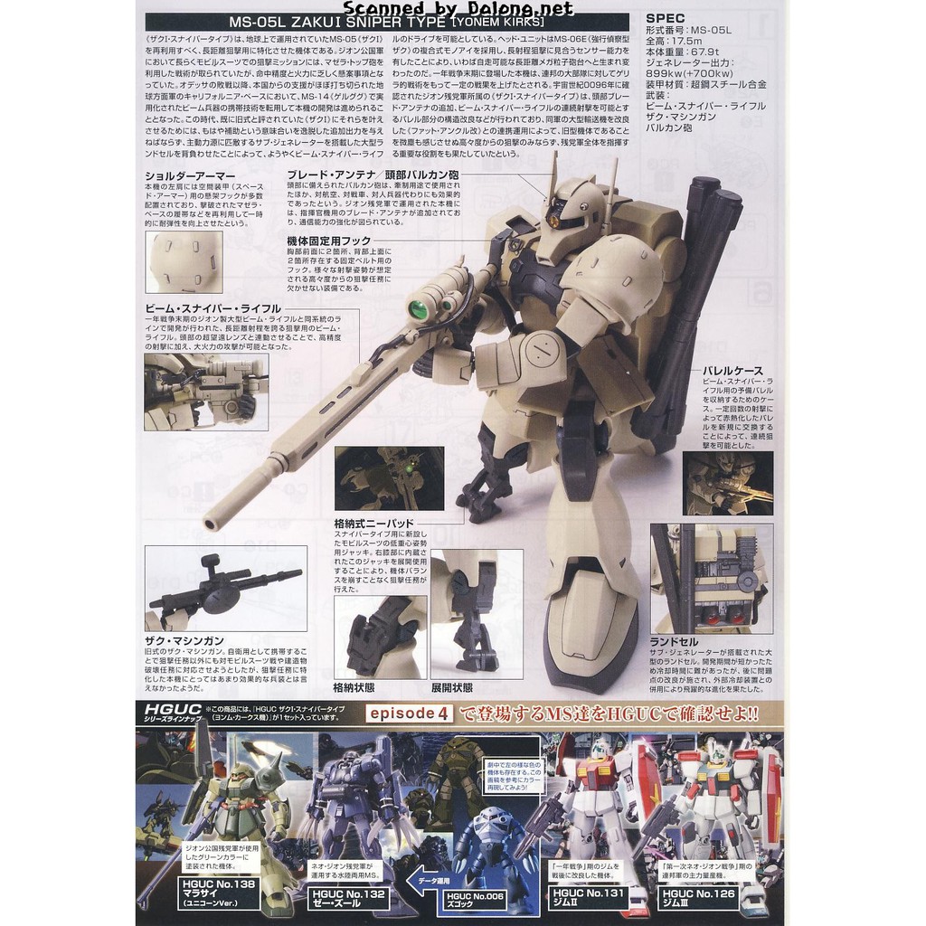 Mô Hình Gundam Bandai HG UC 137 Zaku I Sniper Type (Yonem Kirks Custom) [GDB] [BHG]