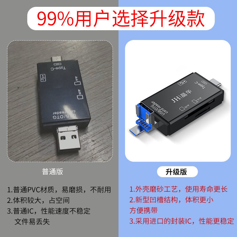 ♕✤Đầu đọc thẻ tốc độ cao đa chức năng Jinghua nhớ SD / TF mobile phone u disk converter Bài hát, điện thoại di động v