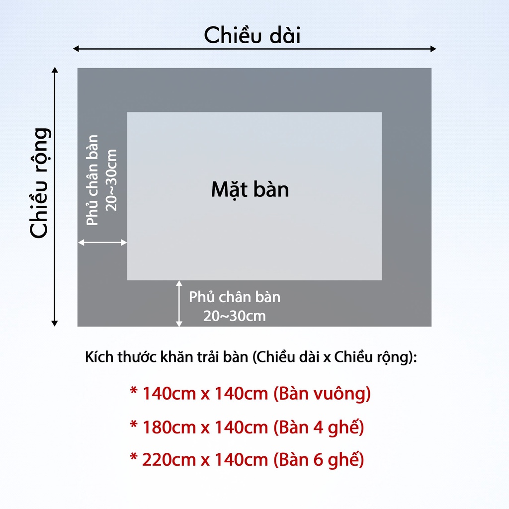 KHĂN TRẢI BÀN VINTAGE CAO CẤP, PHÔNG NỀN CHỤP ẢNH, PICNIC (321-328)