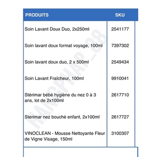 Dung dịch vệ sinh phụ nữ SAFORE  PHÁP