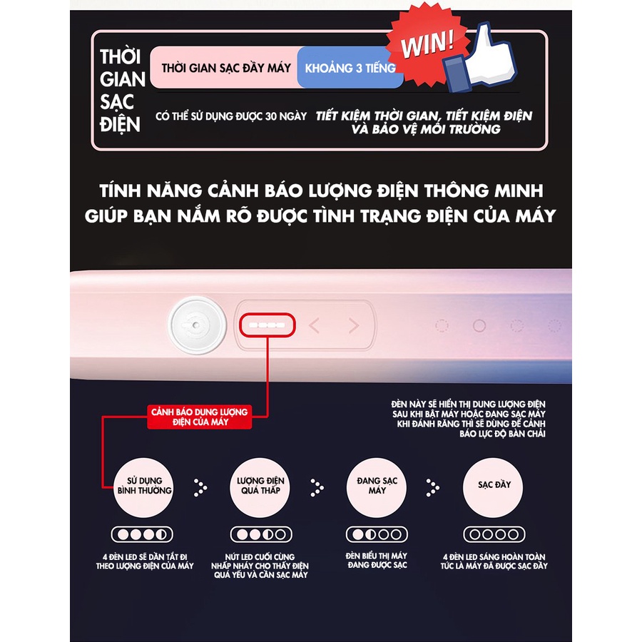 Bàn chải đánh răng điện cảm ứng Anriea, Công Nghệ Sóng Âm, Chải Sạch Mảng Bám - Hàng chính hãng Anriea A17