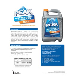 Nước làm mát động cơ PEAK DEX-COOL 50/50 PC01