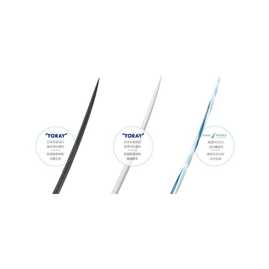 Bàn Chải Đánh Răng Xiaomi Làm Sạch Sâu Chăm Sóc Răng Miệng Cho Người Lớn