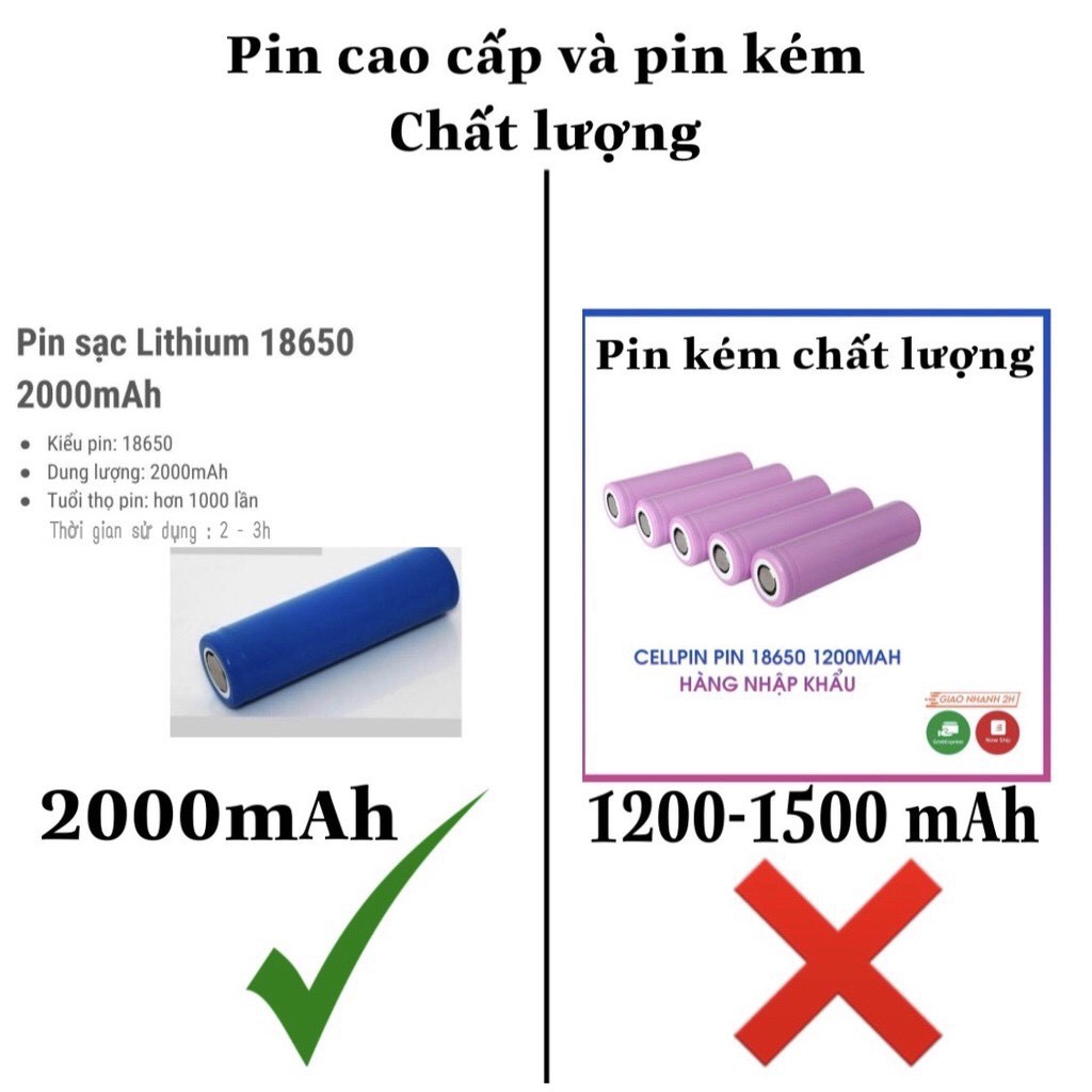 Máy khoan pin | Máy khoan pin 36V | Pin 5 cell