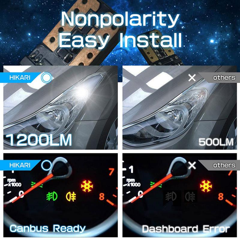 Đèn Led Chỉ Báo Nội Thất Xe Hơi 12v t10, 168, 175, 194, w5w, 2825, 24smd