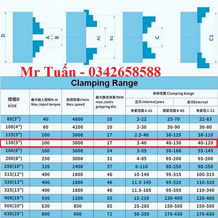 Mâm cặp 3 chấu 130mm K11-130
