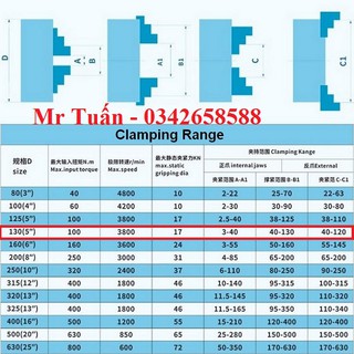 Mâm cặp 3 chấu 130mm K11-130