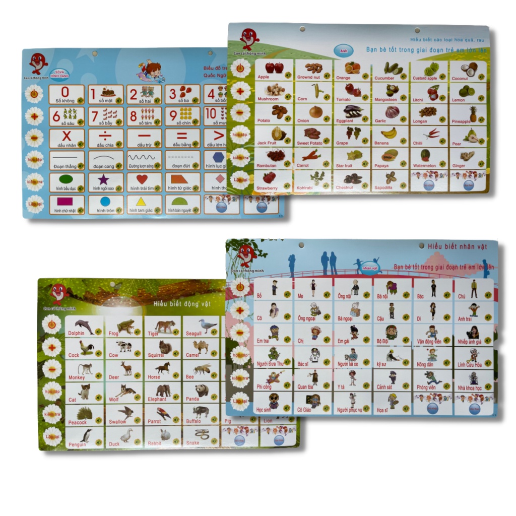 Bảng Chữ Cái Điện Tử, Thông Minh, Biết Nói, Bảng Học Chữ Tiếng Việt Nguyên Khải K008 Cho Bé - ZOLY SHOP