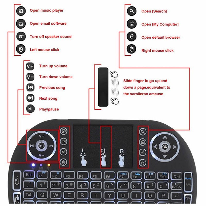 2.4G Mini Backlit Wireless Touchpad Keyboard Air Mouse For PC Pad Android TV Box