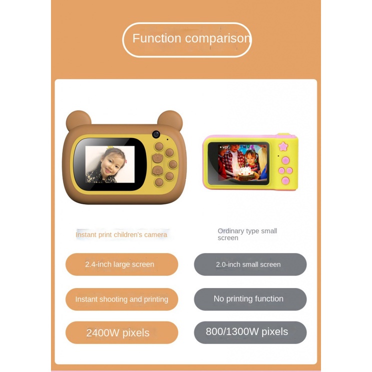 ✨Cổ Phiếu Sẵn Sàng✨ Máy Ảnh Kỹ Thuật Số Polaroid Kỹ Thuật Số Mini In Ảnh HD Dành Cho Trẻ Em P1 WiFi
