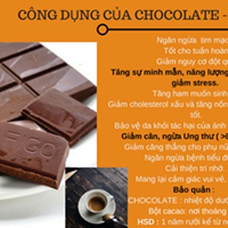Hạt Cacao Nibs 250g