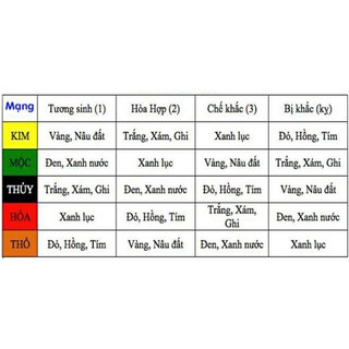 Nhẫn tỳ hưu bạc ta, đá phong thủy