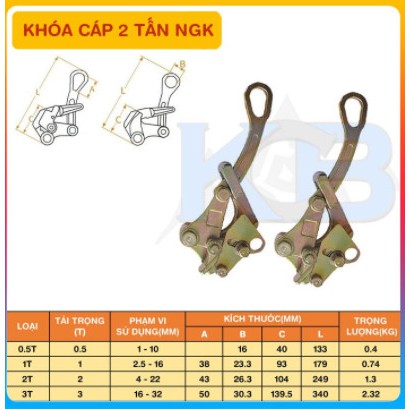 Cóc kẹp cáp 2 TẤN NGK (Cóc ngậm cáp)