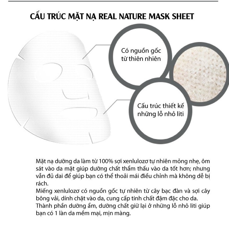 Mặt nạ giấy NATURE REPUBLIC Real Nature Mask Sheet 23ml
