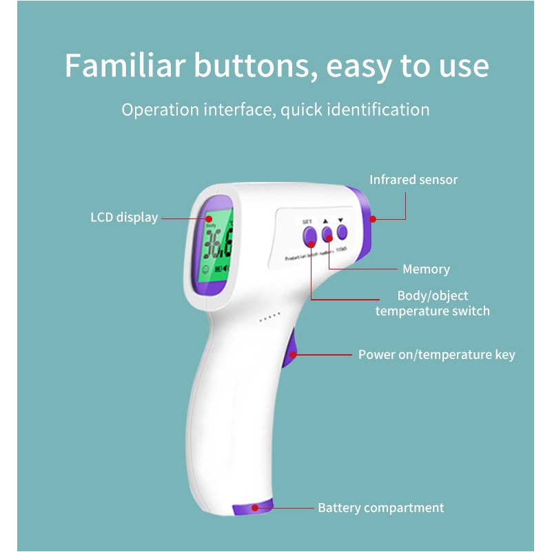 Nhiệt Kế Điện Tử Cảm Ứng Đo Thân Nhiệt Cầm Tay Bằng Tia Hồng Ngoại