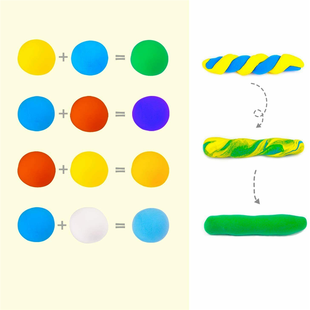 Đất sét polymer 12/ 24/ 36 màu làm đồ chơi cho bé