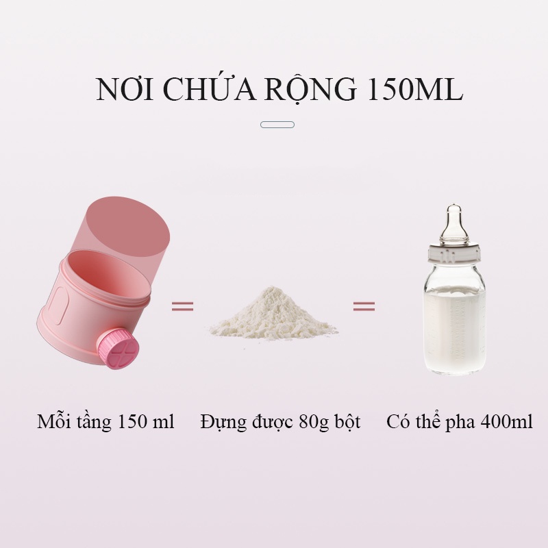 Hộp Chia Sữa , Thực Phẩm 4 Tầng Tiện Lợi Cho Bé - HT040