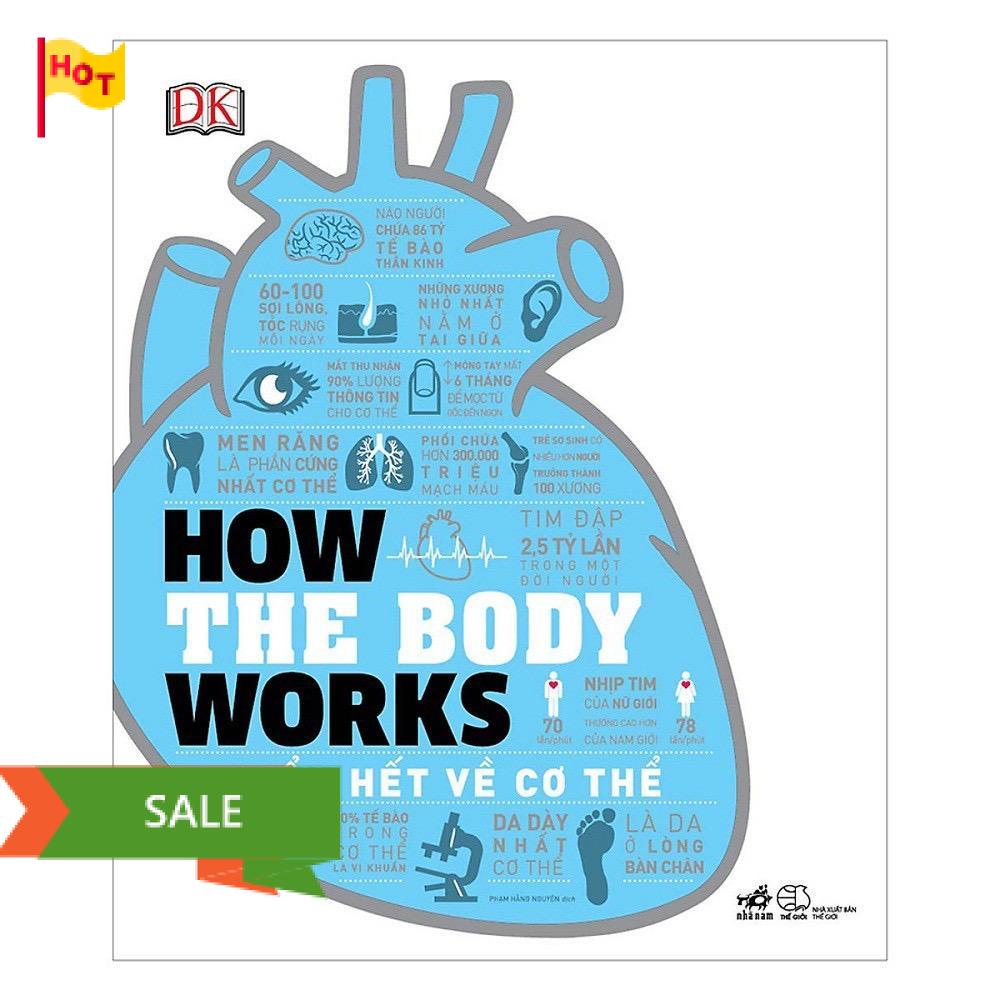 Sách - How the Body Works - Hiểu biết về cơ thể