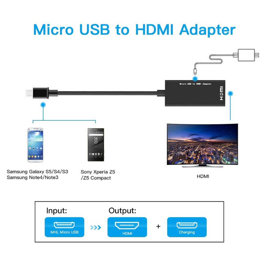 Cáp chuyển đổi Micro USB sang HDMI 1080P HD cho Samsung Huawei Android