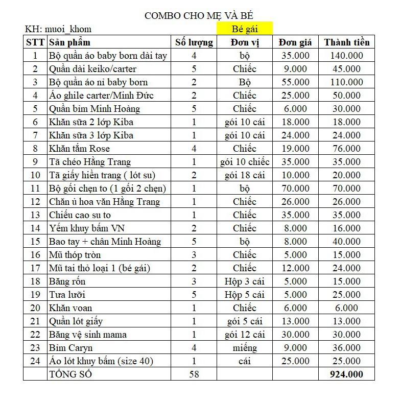 Combo mini Đồ sơ sinh cho bé