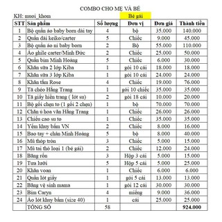 Combo mini Đồ sơ sinh cho bé (combo mới)