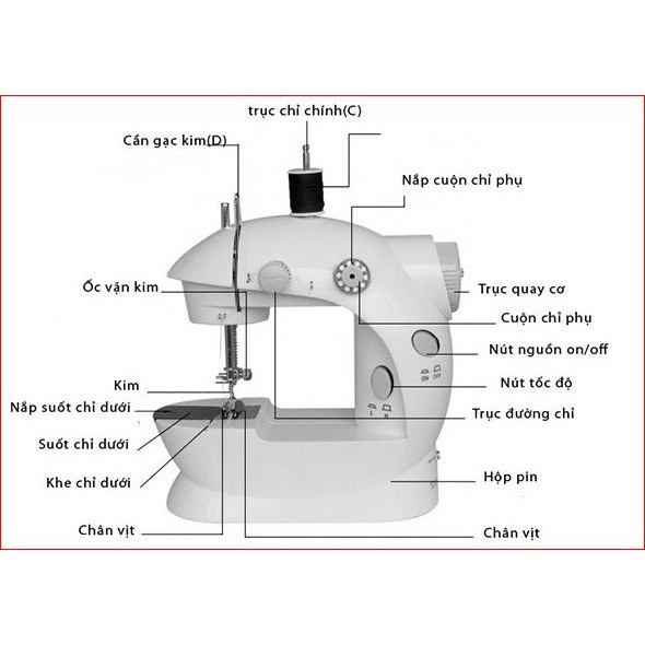 ( TẶNG KÈM BỘ KIM CHỈ ) Máy khâu mini gia đình cầm tay tiện dụng Máy may CMD hỗ trợ may vá Bảo Hành 1 tháng.