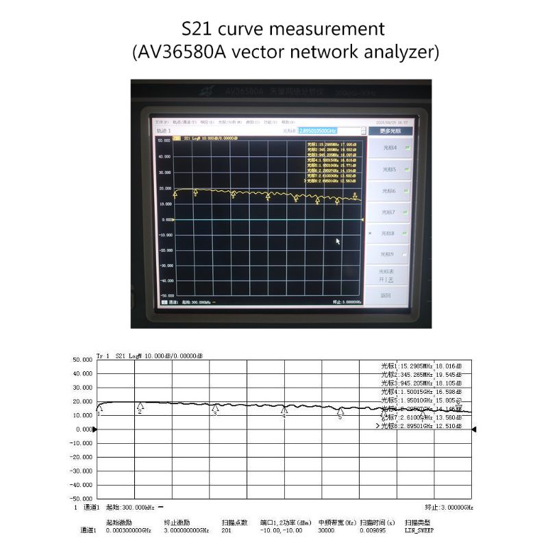 Mô Đun Khuếch Đại Tín Hiệu Tiếng Ồn Thấp 1-3000MHz 2.4GHz