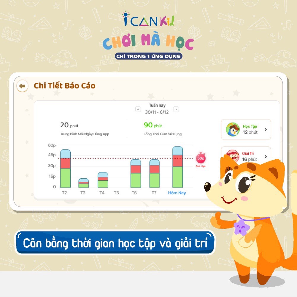 ICANKID - Tiếng Anh cho trẻ