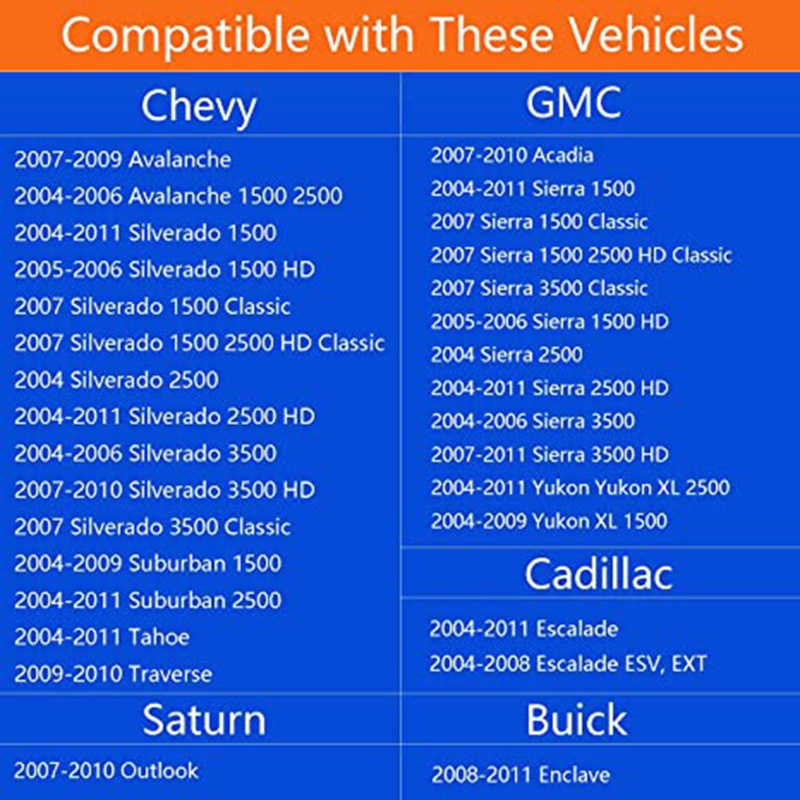 Nắp Bình Nhiên Liệu Bên Trong Cho Xe Hơi 1500 2500 3500 04-13 20915842 Đồ Chơi GT GT GT GT