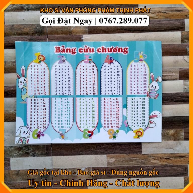 BẢNG CỬU CHƯƠNG, CHIA, CHỮ CÁI VÀ SỐ ĐẾM,bảng công thức toán tiểu hoc.
