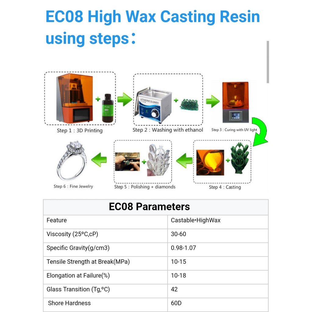 Resin Casting Jewelry DAZZLE EC08 - Nhựa in 3D Resin đúc trang sức