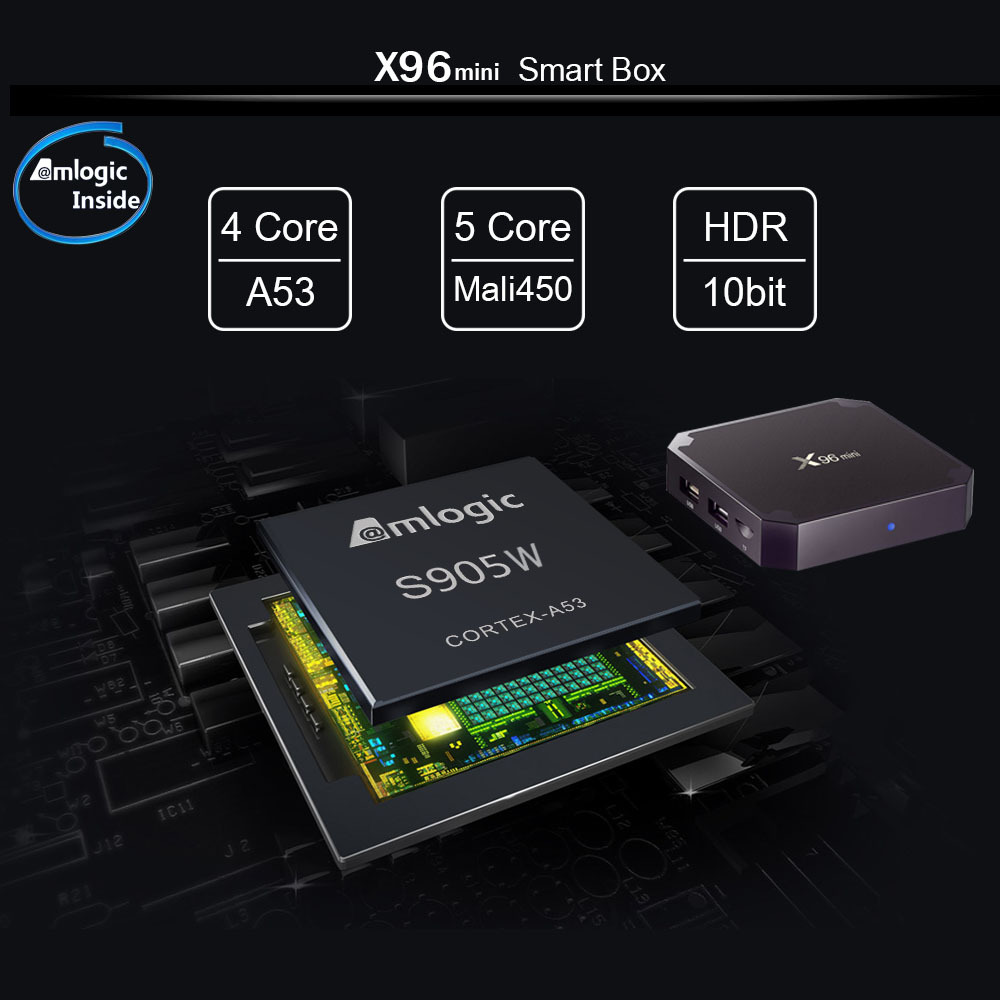 Tv Box X96Mini Android 9.0 Amlogic S905W Lõi Tứ Hỗ Trợ 2.4g Và Phụ Kiện