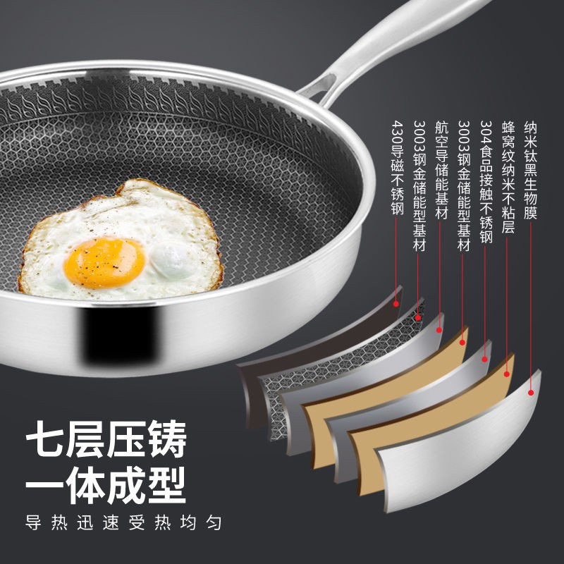 【Chảo chiên】Chảo inox 304 đức chảo chống dính chảo chiên trứng chảo bít tết bếp từ bếp ga gia đình