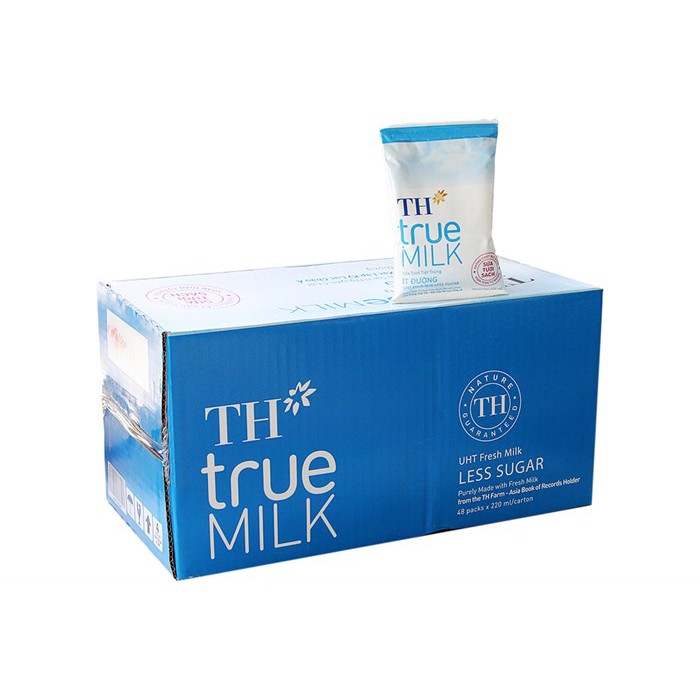 Sữa Th True Milk Dạng Bịch 220ml (Có Đường, Ko Đường, Ít Đường)