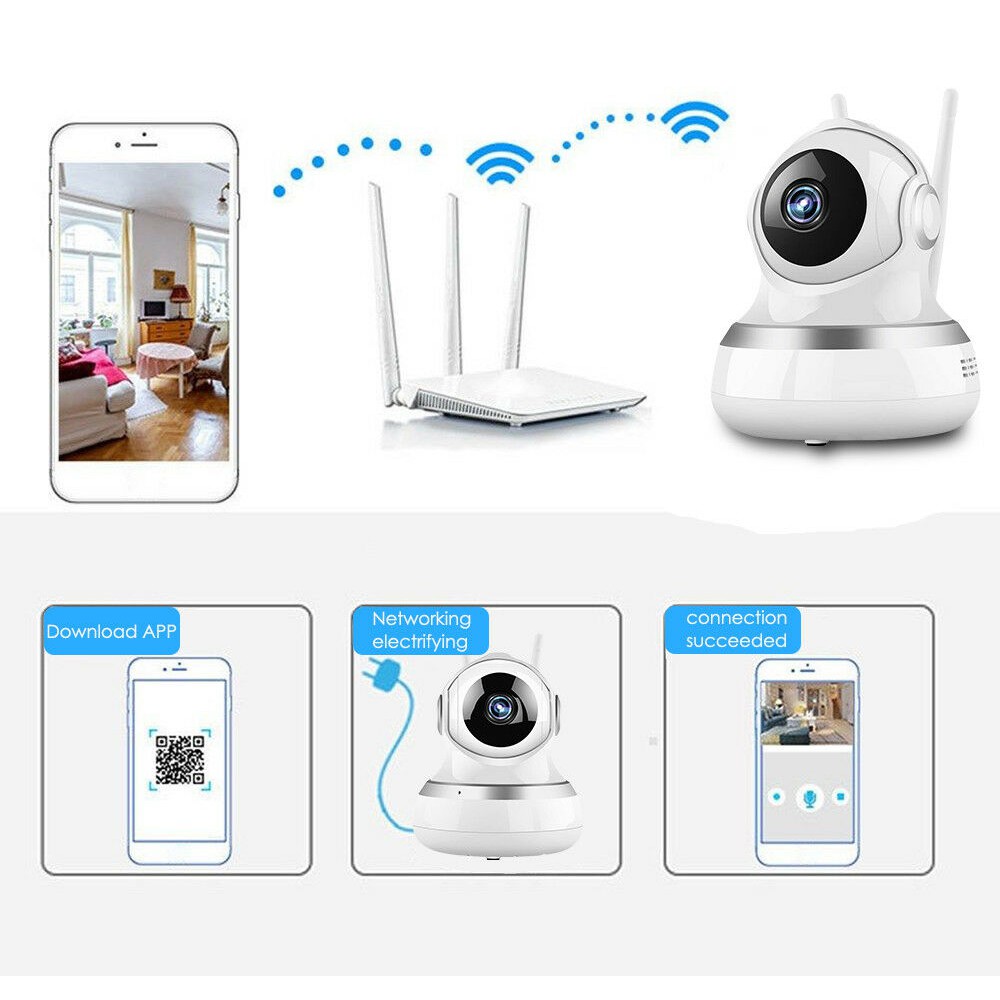 Camera Không Dây 1080 P Giám Sát Qua Wifi Energreen+ Thẻ Nhớ 32GB