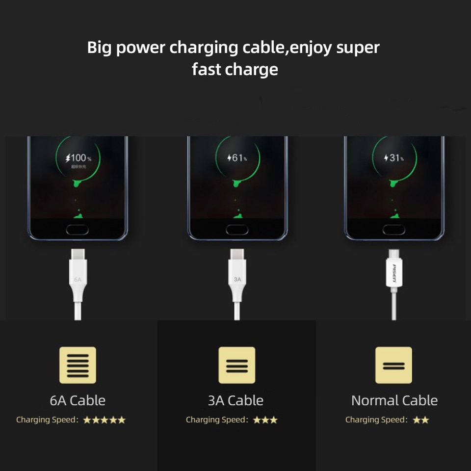 Original Type C Xiaomi Cable Charger Turbo Fast Charge For Poco M3 X3 NFC F2 Mi 11 9 Black Shark 3 Redmi Note 10 K30 TipoC 1M 2M