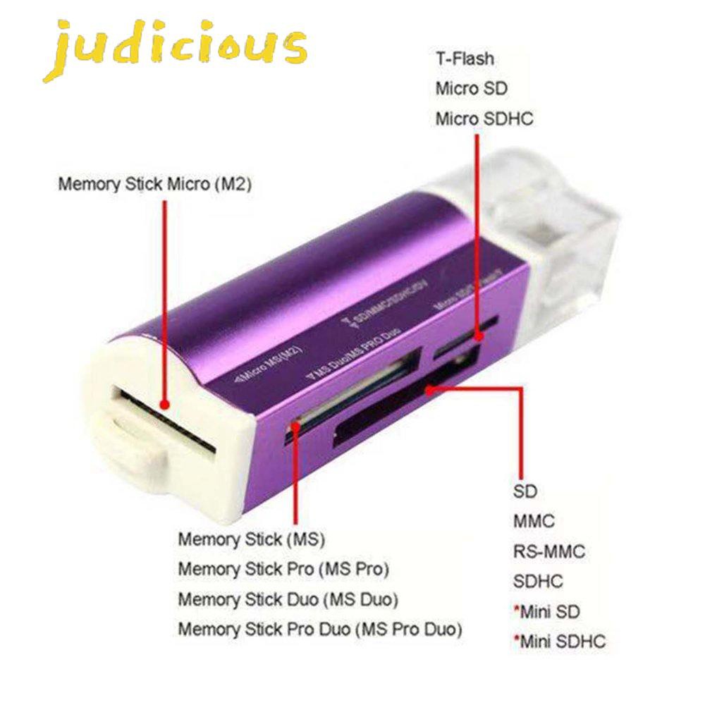 Đầu Đọc Thẻ Nhớ Usb 2.0 Đa Năng | BigBuy360 - bigbuy360.vn