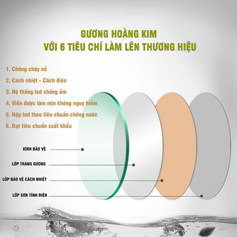 Gương chữ nhật phòng tăm treo tường đèn led cảm ứng 3 màu + phá sương kích thước 60x80 cm - guonghoangkim mirror HK-3001