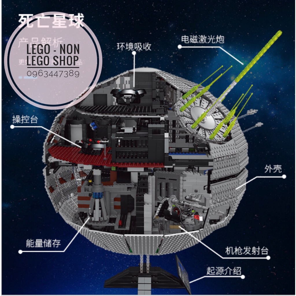 Star Wars - Mould King 21034