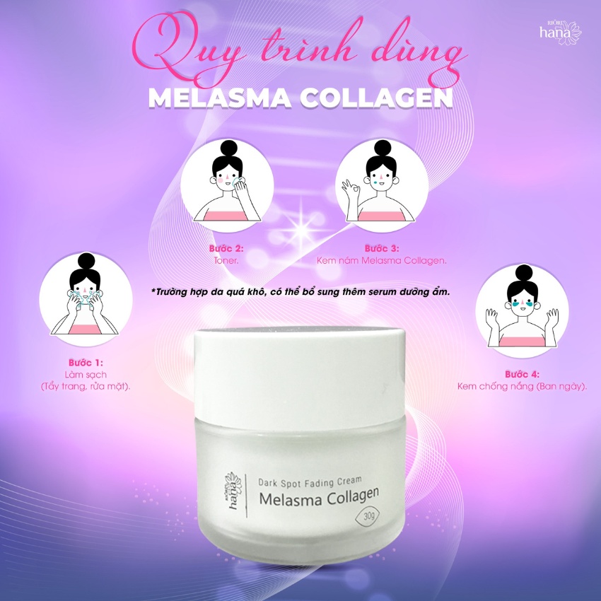 Kem Nám Riori Hana Melasma Collagen Dark Spot Fading Cream 30g - Mờ thâm nám, dưỡng trắng đều màu