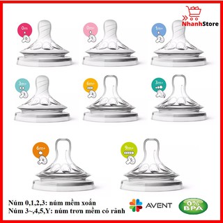 NÚM TI AVENT NATURAL CỔ RỘNG [ĐỦ SỐ 0 - 5][CAM KẾT CHÍNH HÃNG]