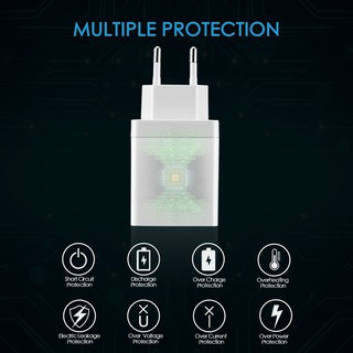 Bộ sạc nhanh 30W 2 cổng USB Type-C PD