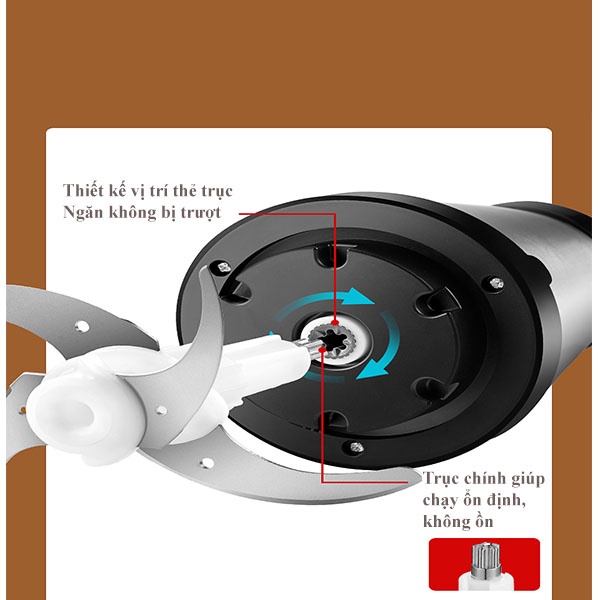 Máy Xay Thịt Chefman - Lưỡi Dao Kép Sắc Cứng Không Gỉ - Siêu Nhanh Gọn, An Toàn - Đảm Bảo Vệ Sinh - Bảo Hành 2 Năm