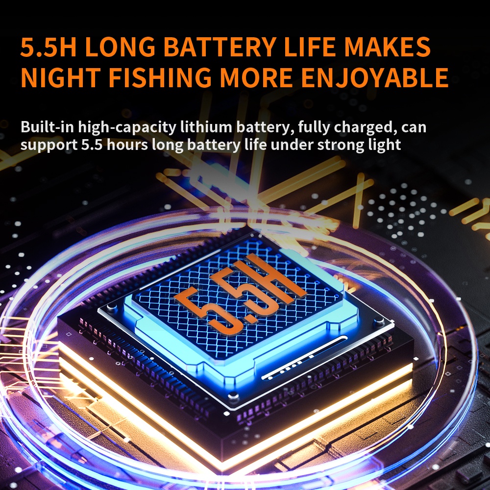 Đèn pin SUPERFIRE HI05-E đeo đầu siêu sáng không thấm nước dùng cho cắm trại tiện lợi