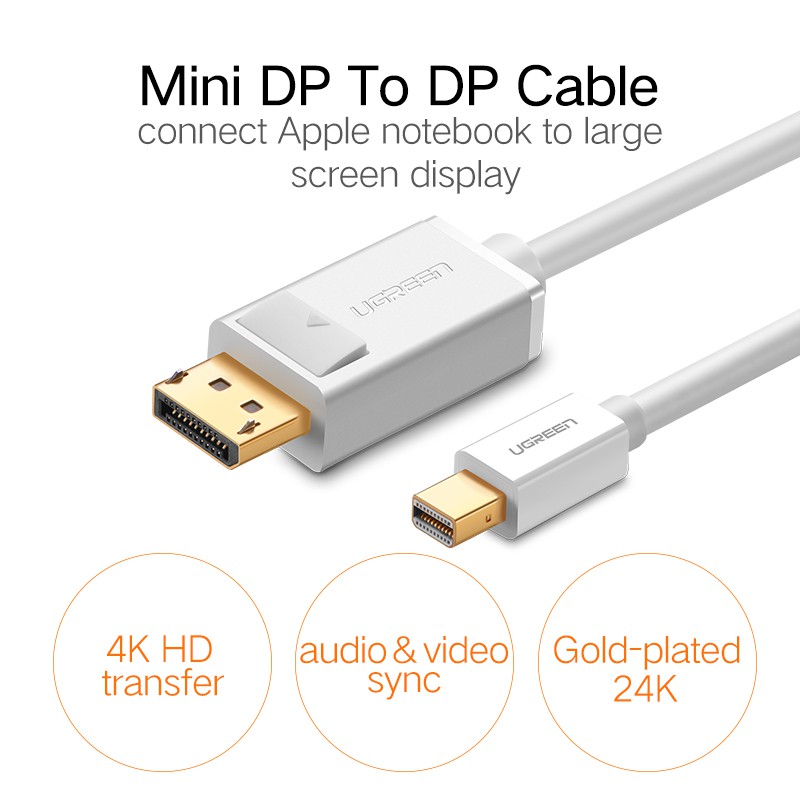 Cáp chuyển đổi UGREEN Mini DisplayPort 1.2 sang DP 1.5m chuyên dụng