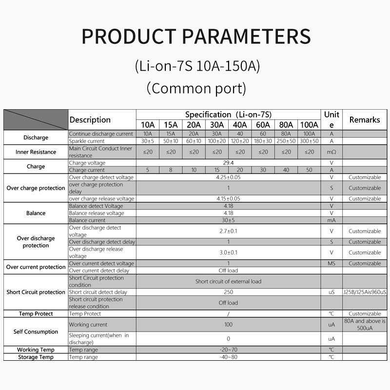 Bảng mạch bảo vệ pin lithium 7S 15A 20A 30A 40A 50A 60A 80A 24V chất lượng tốt