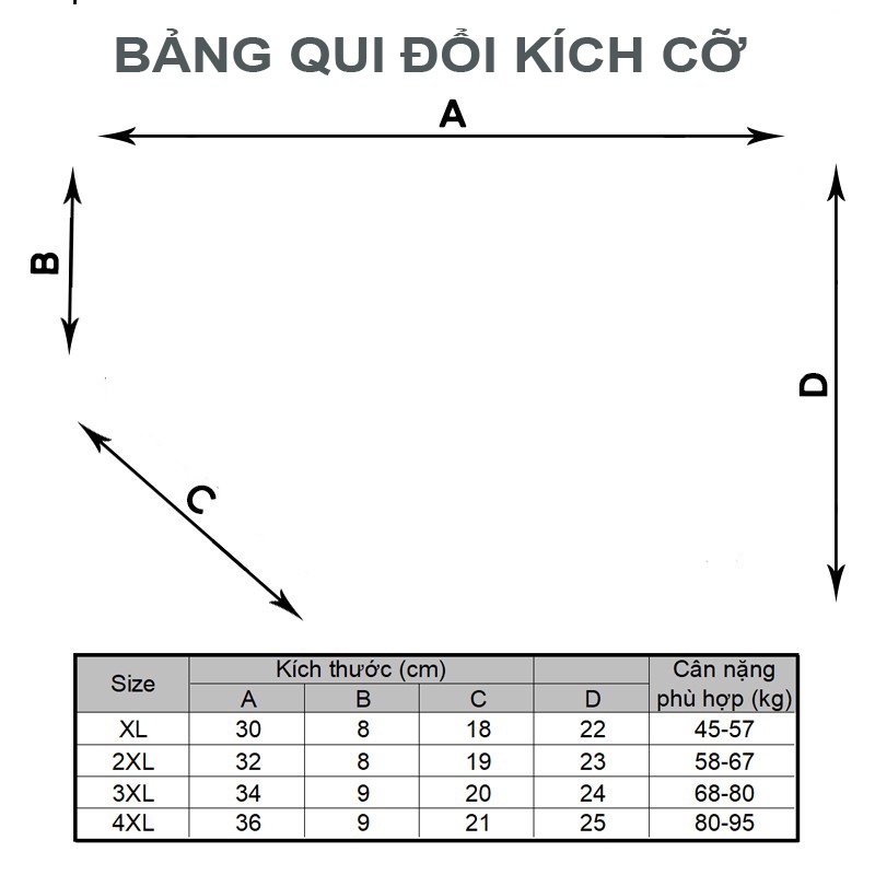 Quần lót nam WANG JIANG thông hơi hàng loại 1 xuất Nhật SIP008