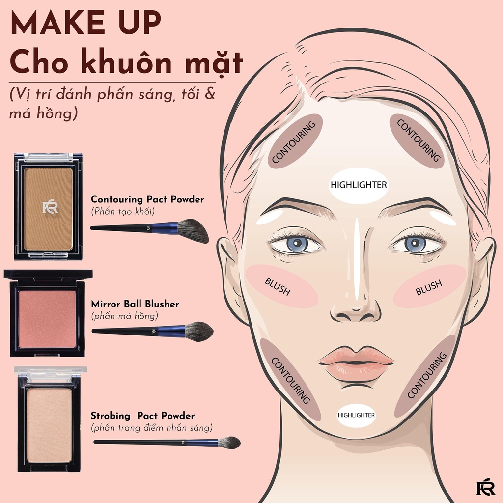 Phấn tạo khối giúp khuôn mặt thon gọn Contouring Pact Powder